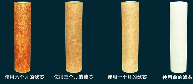 凈水器濾芯使用容易出現(xiàn)的誤區(qū)！